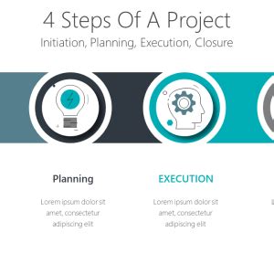 Four Project Phases Explained PowerPoint Template Free Download