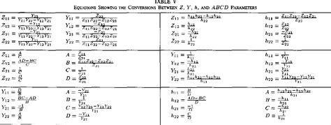 Table I From Conversions Between S 2 Y H Abcd And T