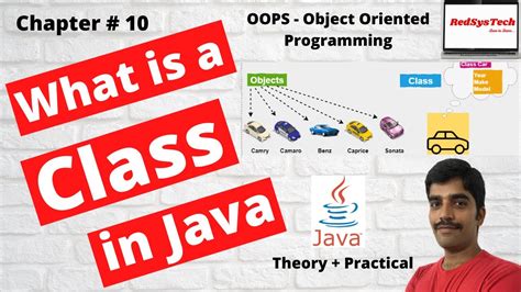 10 What Is A Class In Java Java Class Class Object Oops