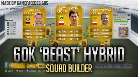 FIFA 14 Ultimate Team 60k Beast Hybrid Squad Builder YouTube