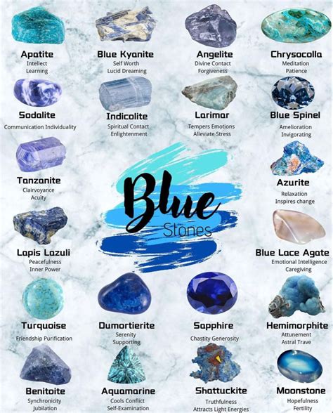 Crystals Blue In 2024 Energy Stones Crystal Healing Crystals And