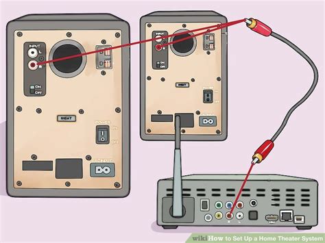 Home Theatre Wiring Diagram - Wiring Diagram