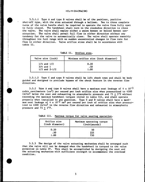 Orifice Size Conversion Chart