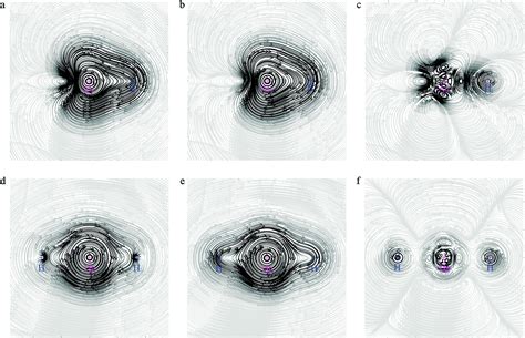 How Does Relativity Affect Magnetically Induced Currents Chemical