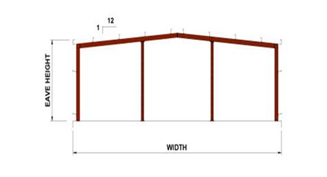 wall frames   price  faridabad  richa industries limited