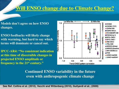 PPT - The El Niño/ Southern Oscillation (ENSO) Cycle PowerPoint ...