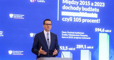 Premier Morawiecki o budżecie Sytuacja lepsza niż w 2015 r Wiadomości