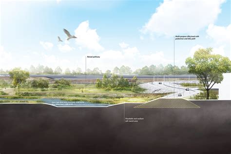 The Fraser River Delta Collaborative: Advancing Design for Sea Level ...