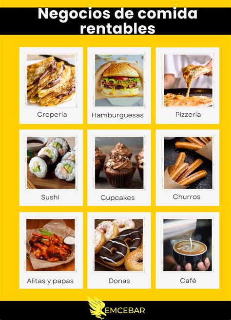 Negocios De Comida Rentables Y F Ciles De Empezar