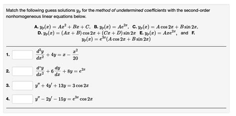 Solved Match The Following Guess Solutions Yp For The Method Chegg