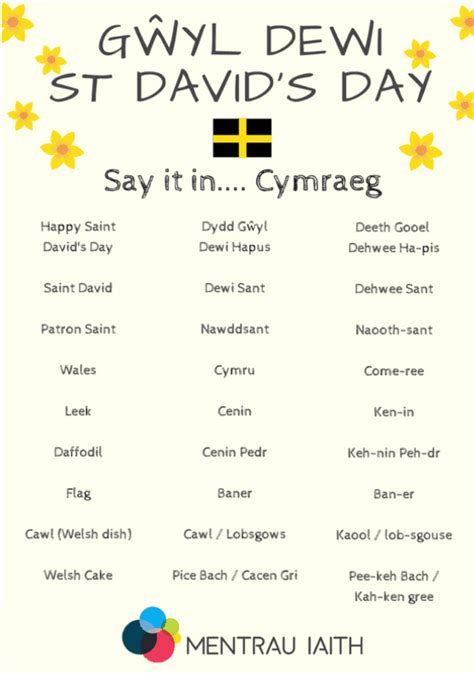 Gwnewch Y Pethau Bychain Ir Gymraeg Y Mentrau Iaith