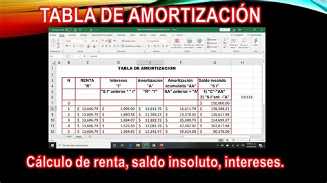 Tabla de amortización en excel ejercicio practico YouTube