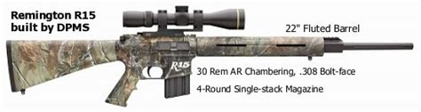 Remington 30 caliber AR15 | Indiana Gun Owners - Gun Classifieds and Discussions