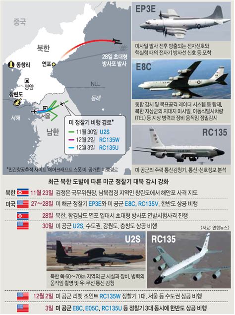 美 ‘北 동향 파악 정찰기 항적 노출 이례적 서울pn