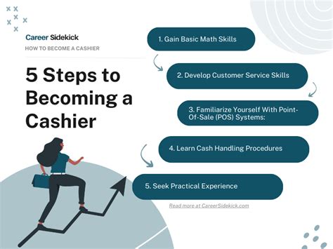 How To Become A Cashier Career Sidekick