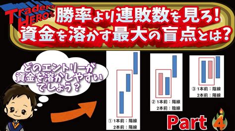 【ローソク足攻略シリーズ④】〇〇のローソク足を見るだけで連敗しなくなります 楽しいfxetc