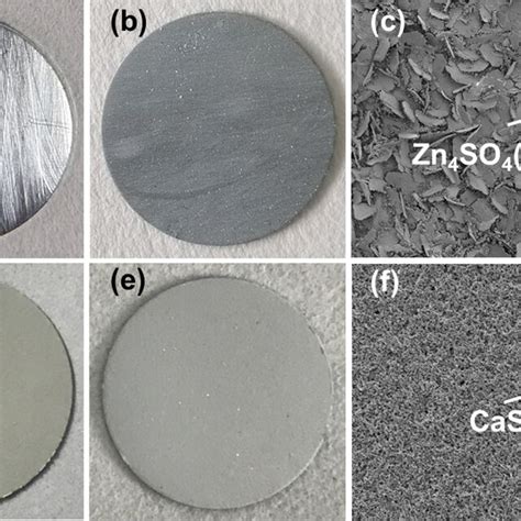 The bare Zn and the CSO-Zn anodes were soaked in 2 M ZnSO4 electrolyte ...