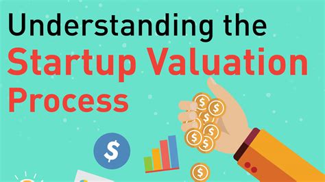 How To Value A Startup Infographic