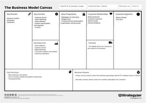 Solution Business Model Canvas Studypool