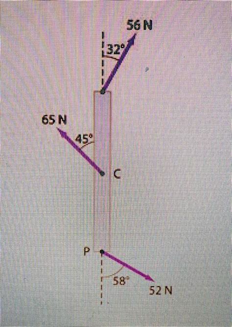 SOLVED Determine The Net Torque On The 2 2 Mm Long Uniform Beam Shown