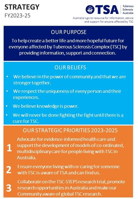 Tsas Strategic Plan 2023 2025 Tuberous Sclerosis Australia