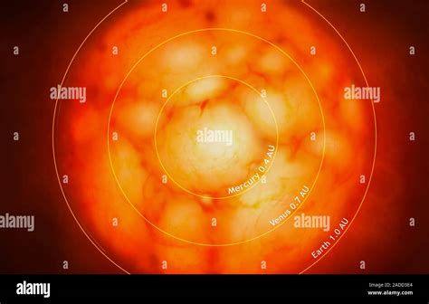 The Sun as a red giant. Illustration showing the Sun at its maximum ...