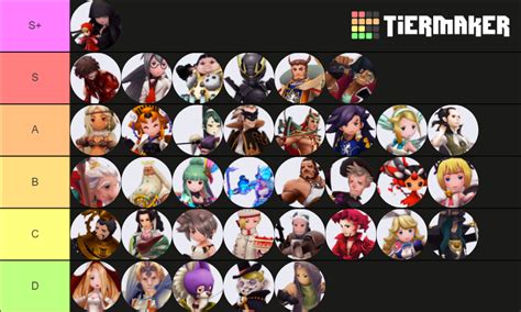 Bravely Default Characters Tier List (Community Rankings) - TierMaker