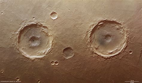 Craters On Mars