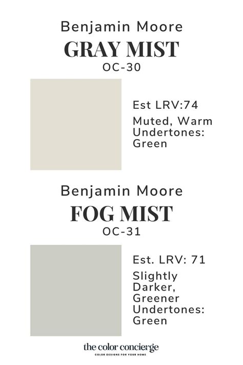 Benjamin Moore Gray Mist Oc Color Review Benjamin Moore Gray