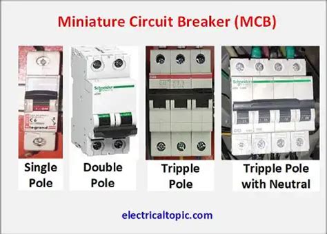 MCB: types, circuit diagram, working principle and reason for use.