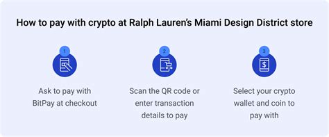 Pay With BitPay At The Ralph Lauren Miami Design District Store BitPay