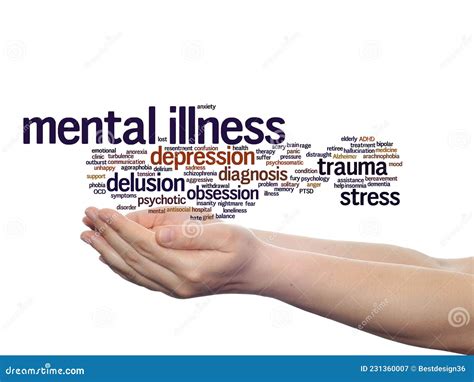 Mental Illness Disorder Management Or Therapy Abstract Word Cloud Held