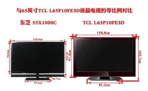 电视机尺寸列表 电视机有多大尺寸的