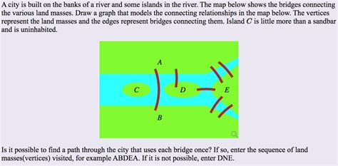 Solved A City Is Built On The Banks Of A River And Some Chegg