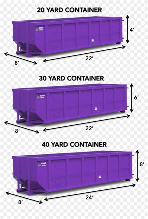 Dumpsters - Roll Off Dumpster Sizes, HD Png Download - 847x1181(#3127348) - PngFind