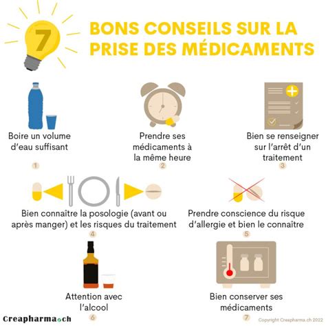 Bons Conseils Sur La Prise Des Medicaments Creapharma