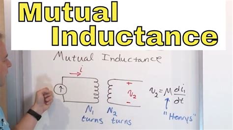 Circuit Diagram Of Self Inductance Electricity Reactance Ind