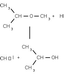 Practice Questions - Ether