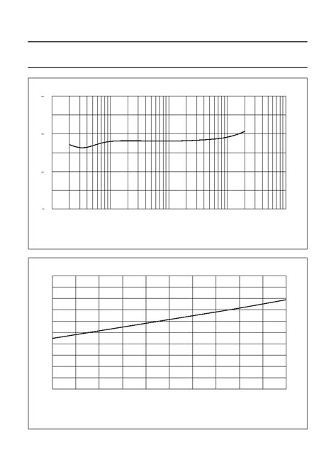 Tda Aq Datasheet Pages Philips X W Ohm Stereo Btl