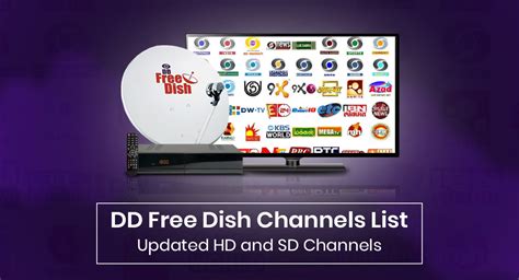 DD Free Dish Channels List 2022 Updated HD SD Channel Numbers