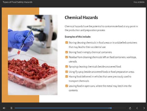 Food Hygiene Level 1 Training Express