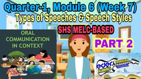 Oral Com Quarter 1module 6 Types Of Speeches And Speech Stylespart 2eder Academicsweek 7and8