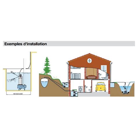 Pompe Calpeda Gqnm Pompe D Vacuation Eau Charg E Avec Flotteur