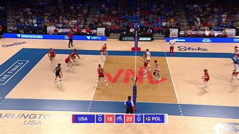 Volleyball World On Twitter Poland 🇵🇱 🆚 🇺🇸 Usa Poland Made Their