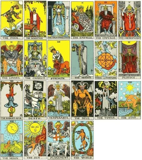 Printable Tarot Cards With Meanings Pdf Printable Templates Protal