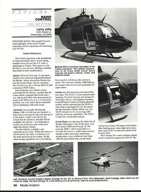 Radio Control: Helicopters | Model Aviation Library