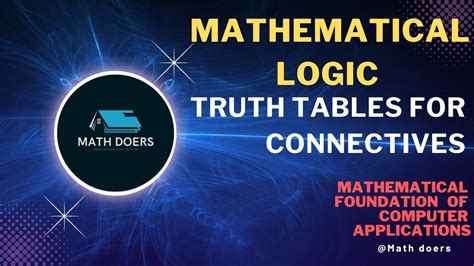 Truth Tables For NOT XOR Implication Biconditional Mathematical