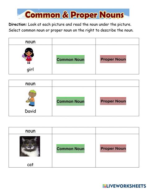 Common And Proper Nouns Common Nouns Noun Chart Proper Nouns