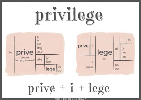 privilege   kids academy