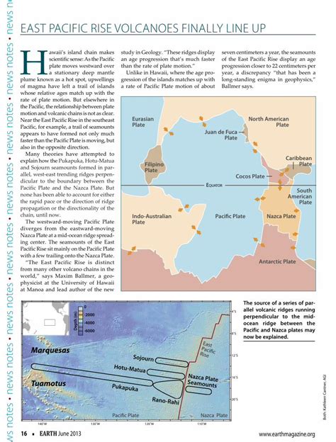 (PDF) EAST PACIFIC RISE VOLCANOES FINALLY LINE UP HFilipino Plate ...